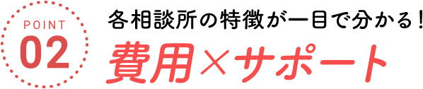 [POINT02]各相談所の特徴が一目で分かる！費用×サポート